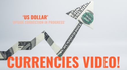 Currencies and Interest Rates Video Series | PART III/III