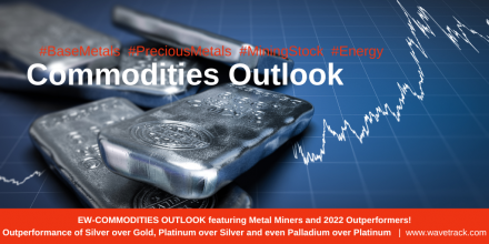 Commodities Outlook September 2022 by WavetTrack International