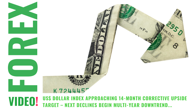 US Dollar Forecast: USD/SGD, USD/PHP May Extend Gains. Will USD/THB, USD/IDR  Follow?