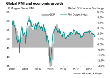 PMI WaveTrack Currencies Video