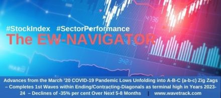 Advances from the March ’20 COVID-19 Pandemic Lows Unfolding into A-B-C (a-b-c) Zig Zags – Completes 1st Waves within Ending/Contracting-Diagonals as terminal high in Years 2023-24 – 2nd Wave Corrections Unfolding Now – Declines of -35% per cent Over Next 5-8 Months