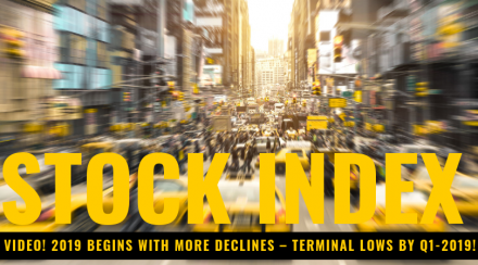 STOCK INDEX VIDEO Outlook 2019 - Begins With More Declines – Terminal Lows by Q1-2019!