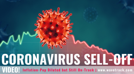 Coronavirus Sell Off - WaveTrack - Elliott Wave Financial Forecasting