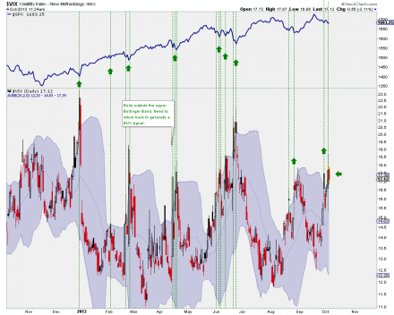 VIX10004