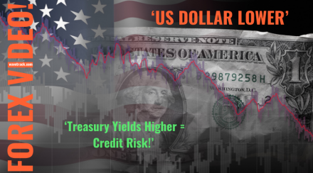 Currencies & Interest Rates Video Outlook 2024