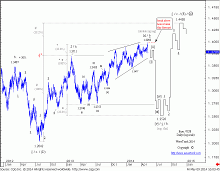 $eu140509a (1)