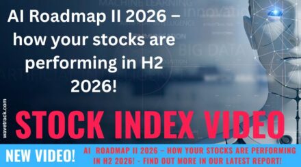 AI Roadmap II 2026 – Easy Money Transitions to Heightened Risk