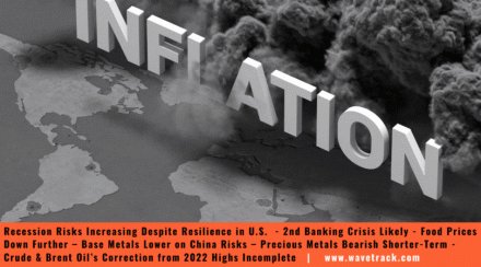 Commodities Mid-Year Video Update 2023