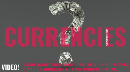 Currencies and Interest Rates - WaveTrack Elliott Wave Video Outlook 2021
