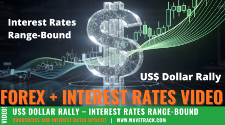 Currencies + Interest Rates Video Outlook 2026
