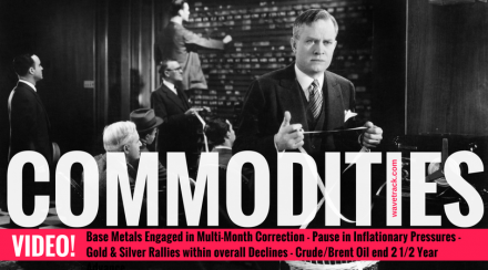 COMMODITY Elliott Wave VIDEO Update by WaveTrack International -Elliott Wave @ its best!