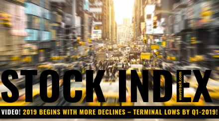 STOCK INDEX VIDEO Outlook 2019 - Begins With More Declines – Terminal Lows by Q1-2019!